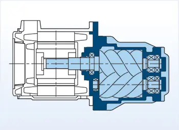 Supplier of Rotary Screw Air Compressor in Junagadh, Gujarat